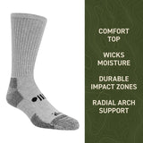 Gray sock with text detailing features on a green background