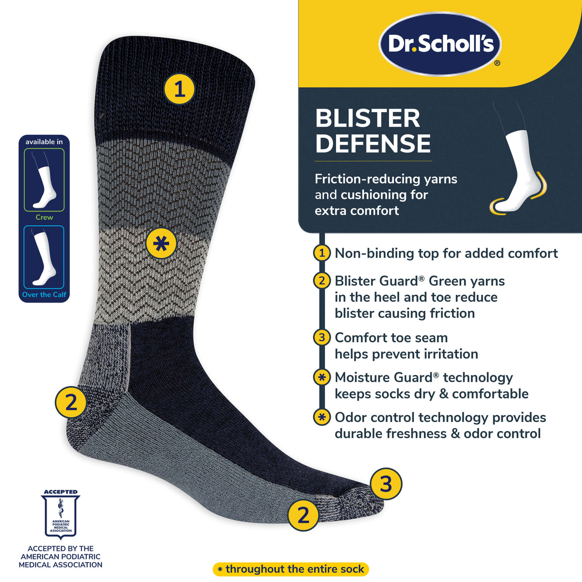 Dr. Scholl's blister defense sock with features listed on a white background