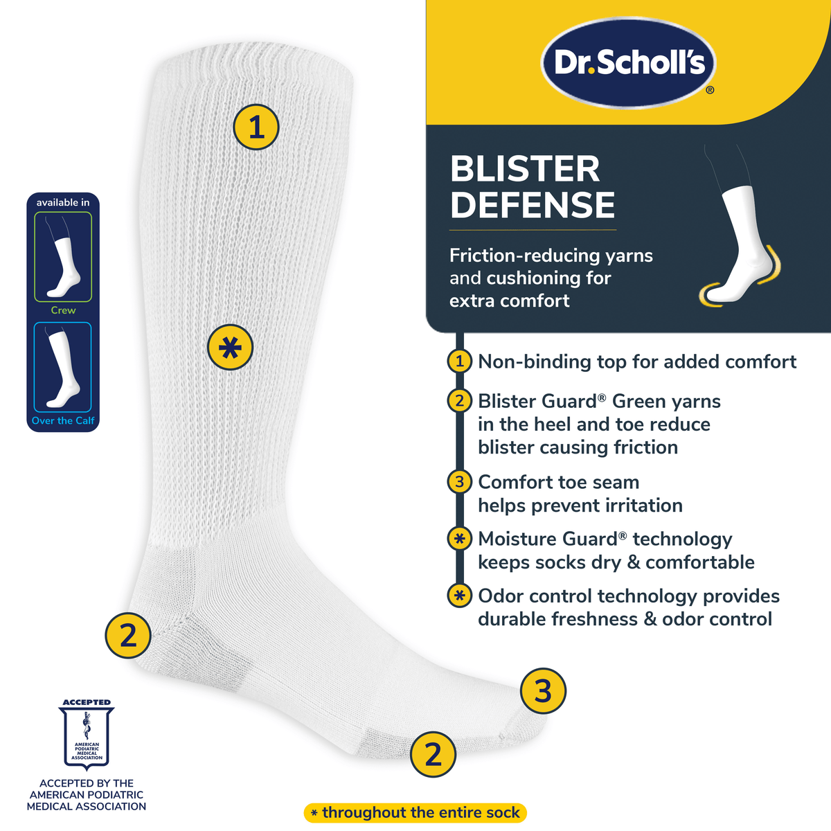 Dr. Scholl's blister defense sock with features listed on a white background
